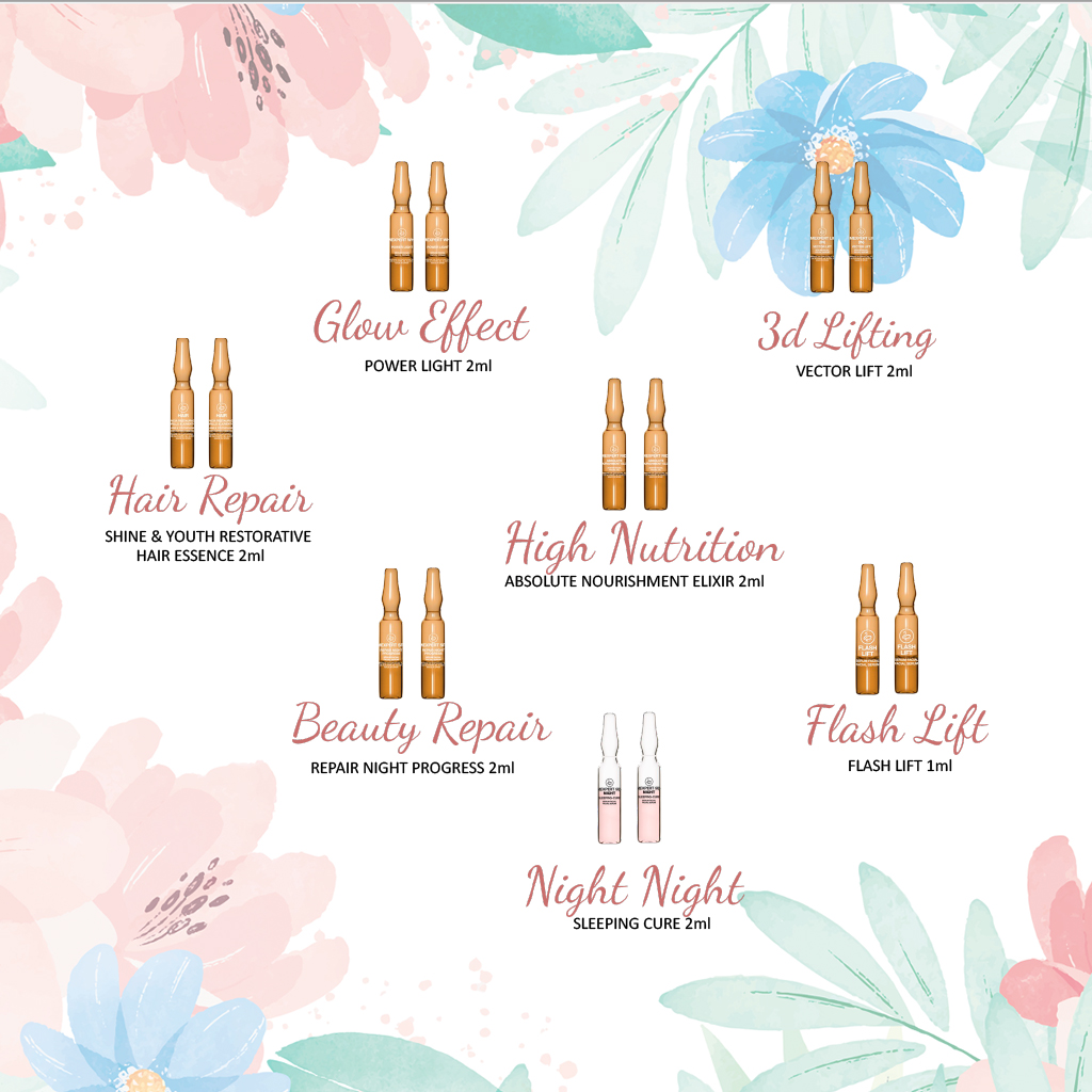 Beauty Egg – 7 Treatments